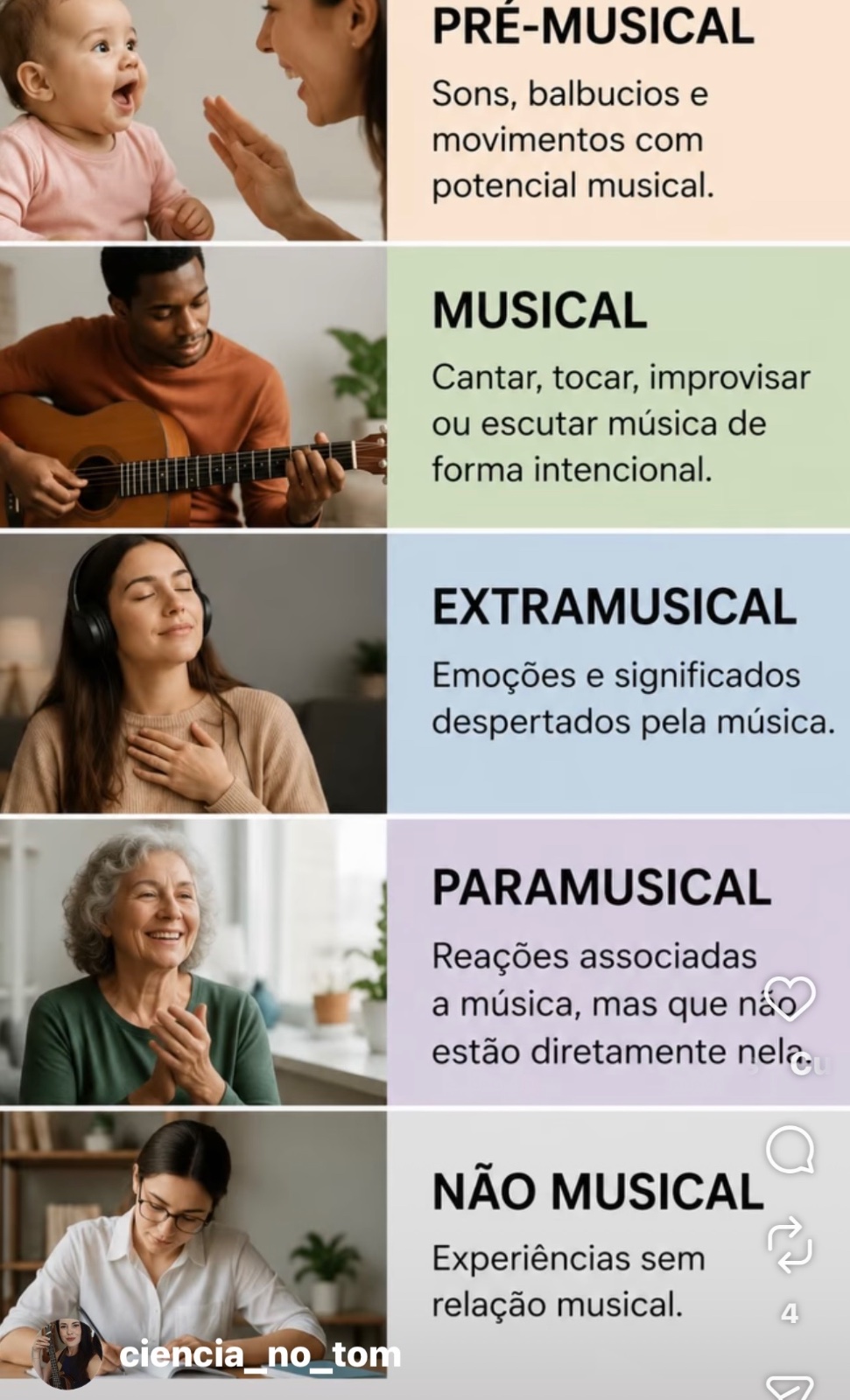 Musicoterapia e estimulação cognitiva.