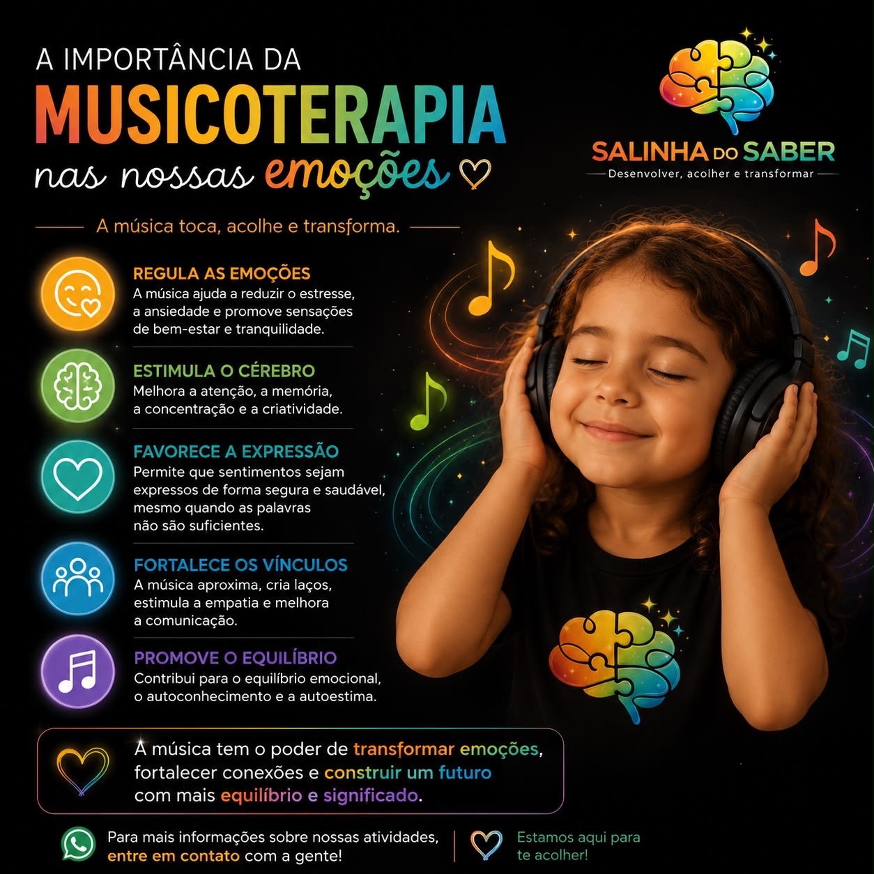 Musicoterapia e estimulação cognitiva.