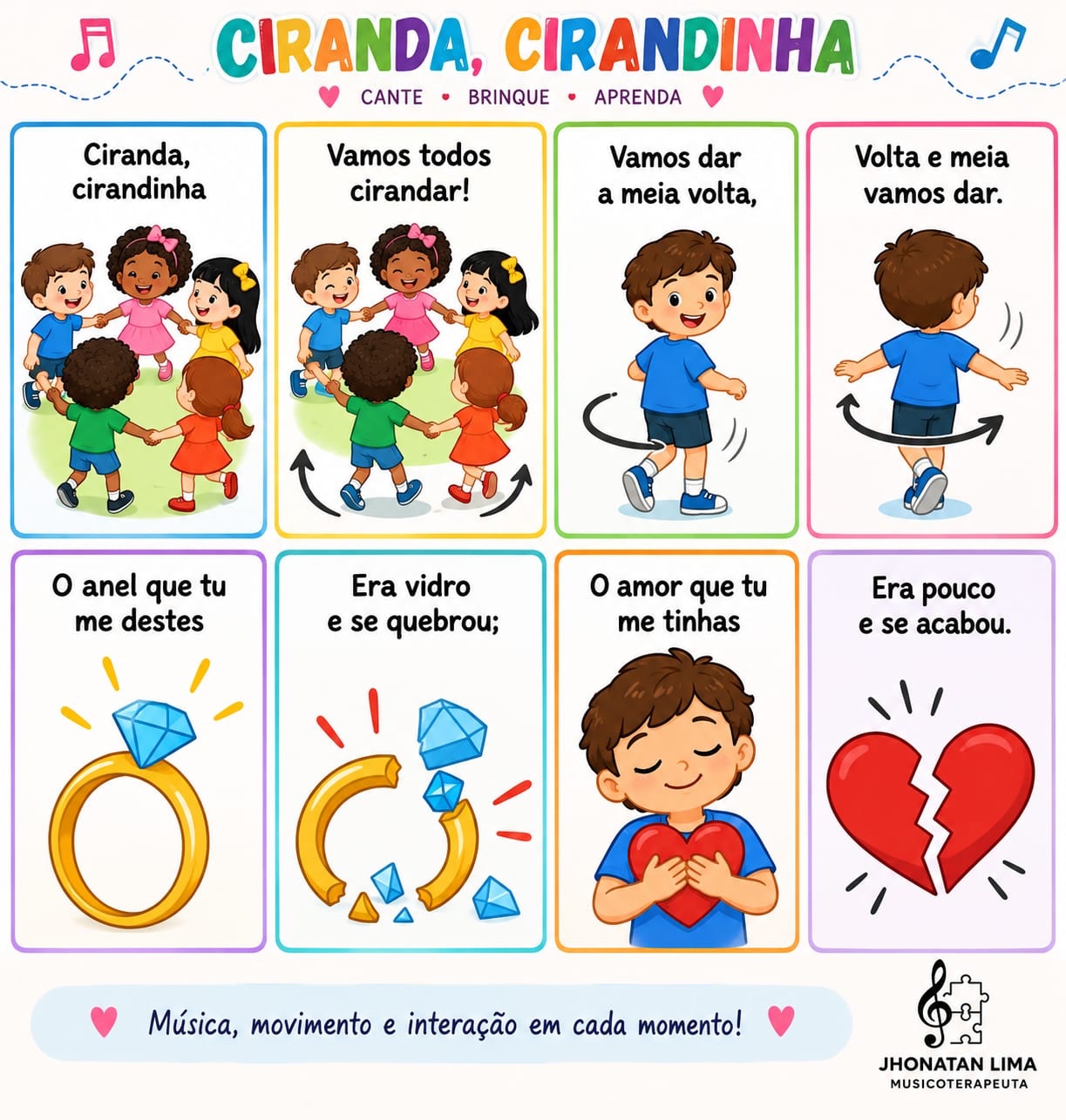 Musicoterapia e estimulação cognitiva.