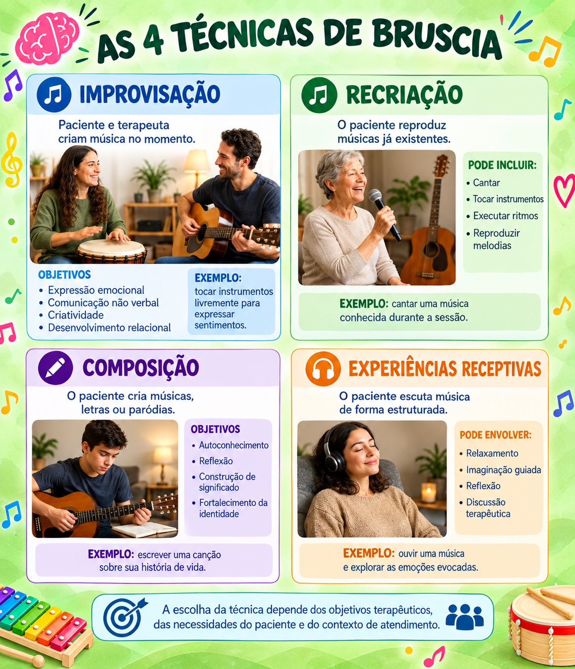 Salinha do Saber